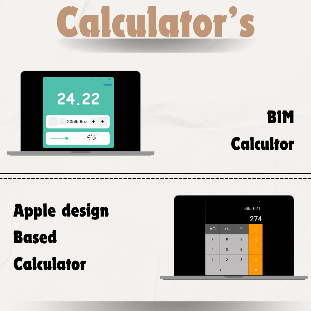 (BIM & Apple) Calculator